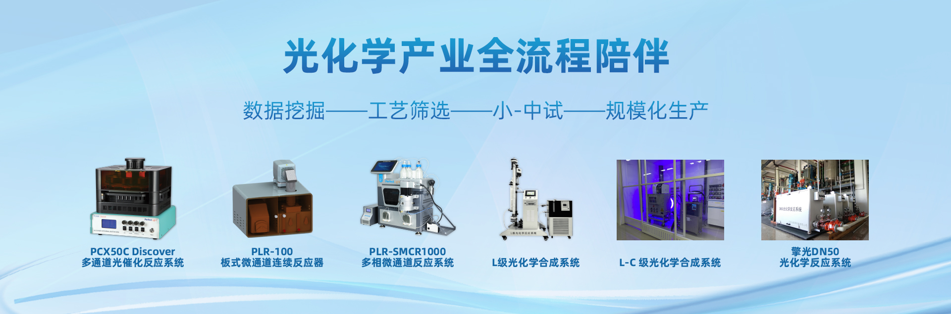 光化学产业全流程陪伴